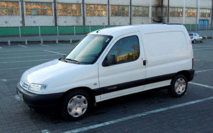 Zbiórka Samochód potrzebny do pracy - zdjęcie główne