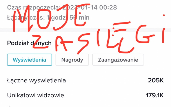 Zbiórka Rozwój Kanału TikTok - zdjęcie główne