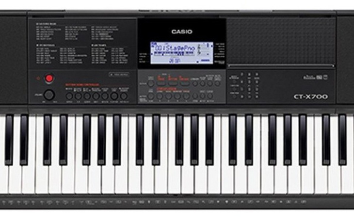 Zbiórka Zbieram na keyboard :D - zdjęcie główne