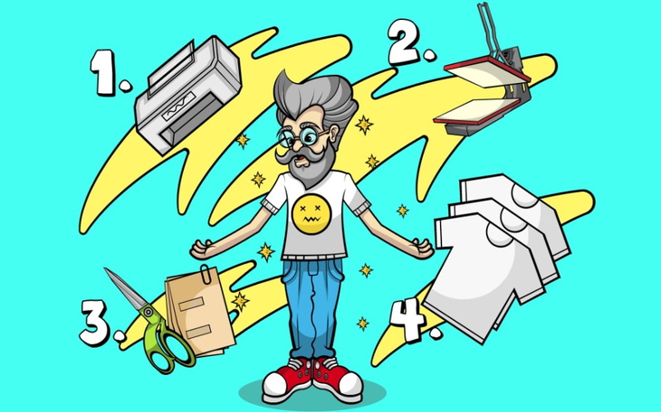 Zbiórka Projekt-firma odzieżowa - zdjęcie główne