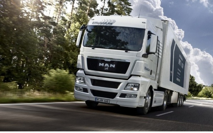 Zbiórka Zbiórka na prawo jazdy kat ce - zdjęcie główne