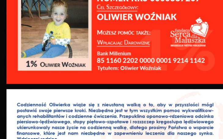 Zbiórka By uratować nóżki - zdjęcie główne