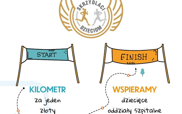 Zbiórka Biegaj Jak na Skrzydłach _ V6 - zdjęcie główne