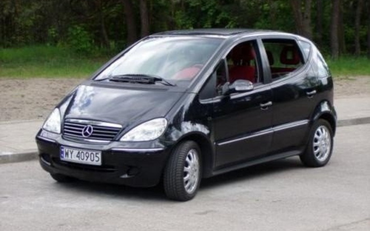 Zbiórka Pomaganie jest łatwe - zdjęcie główne