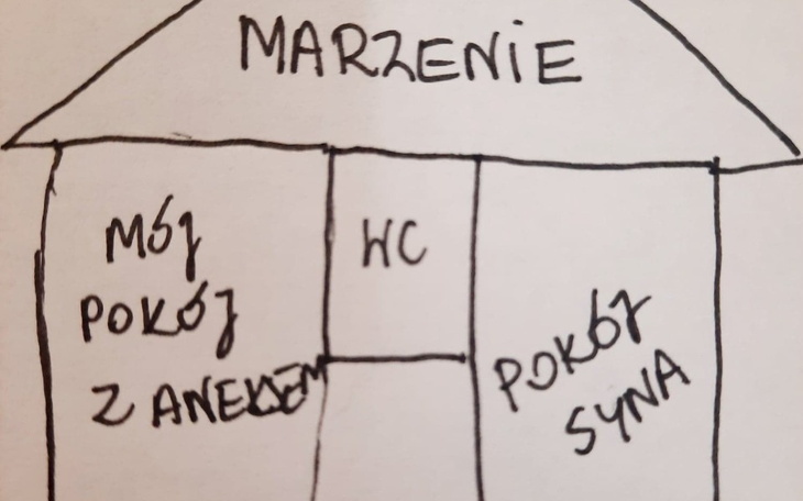 Zbiórka Na małe mieszkanko - zdjęcie główne