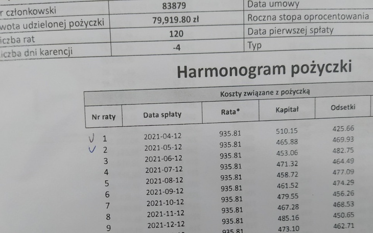 Dokument z harmonogramem spłat pożyczki.