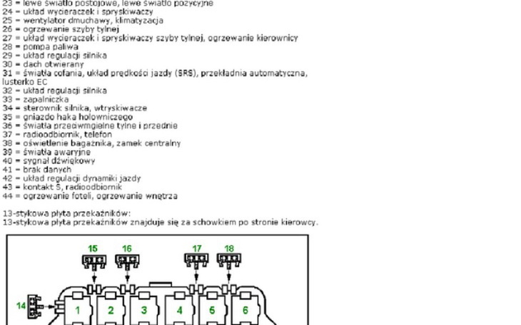 Zbiórka Abcqqqq - zdjęcie główne