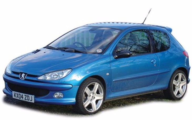 Zbiórka Pierwsze Auto ! - zdjęcie główne