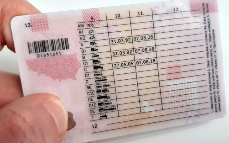 Zbiórka Na prawo jazdy,żeby życie super - zdjęcie główne