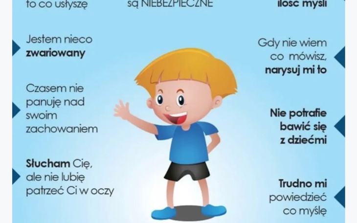 Ilustracja przedstawiająca emocje i zachowania dzieci.