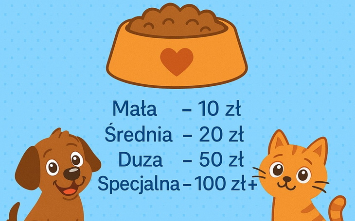 Ilustracja z psami i kotami oraz cenami karmy.
