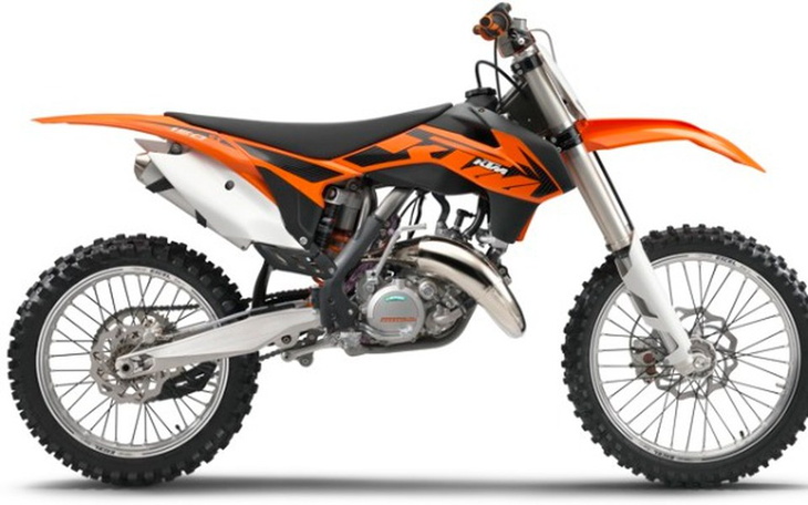 Zbiórka Motocykl Crossowy Moim Marzeniem - zdjęcie główne