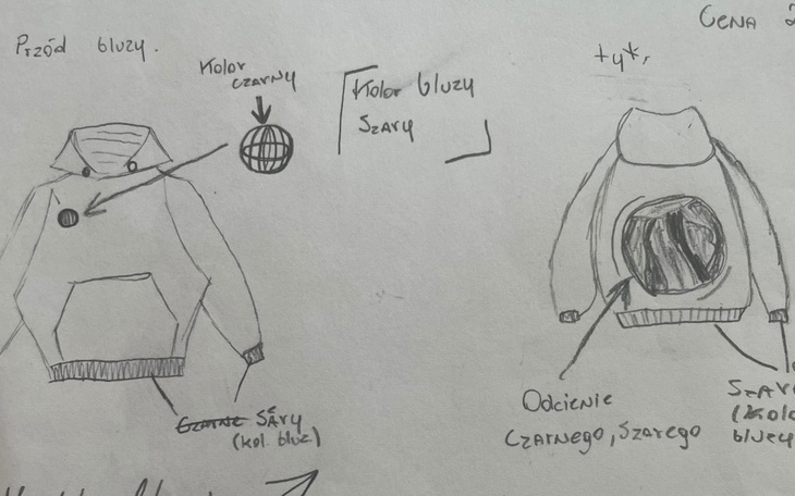 Zbiórka Pierwszy biznes ubrania - zdjęcie główne
