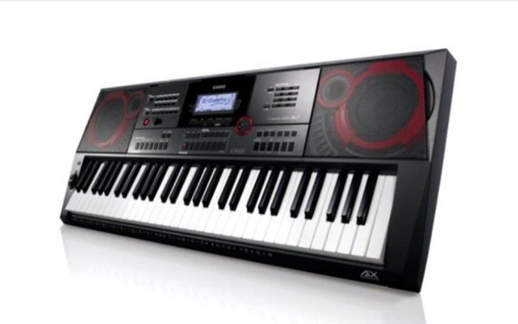 Zbiórka Wymarzony Keyboard - zdjęcie główne