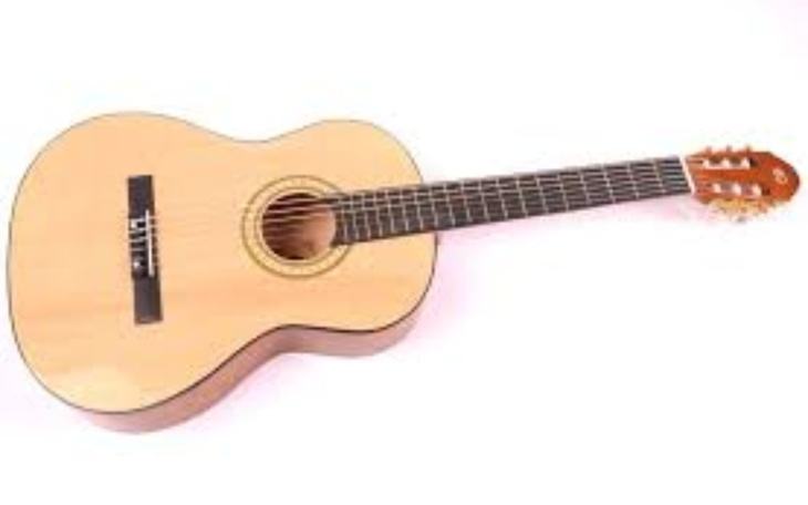 Zbiórka Gitara dla początkującego - zdjęcie główne