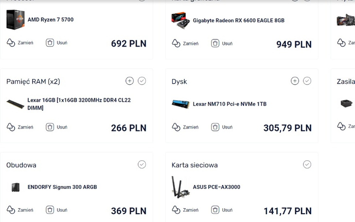 Zbiórka Zbieram na wymarzonego Pcta - zdjęcie główne