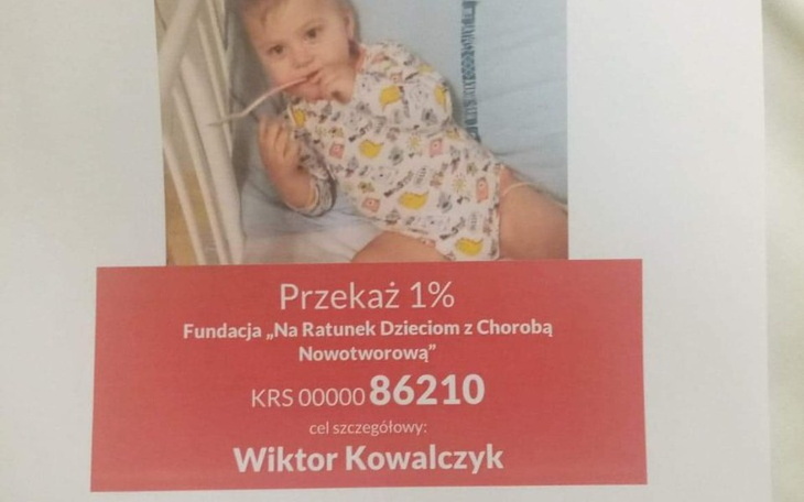 Zbiórka Wiktor Kowalczyk - zdjęcie główne