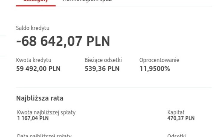 Zbiórka By w końcu zacząć normalnie żyć - zdjęcie główne