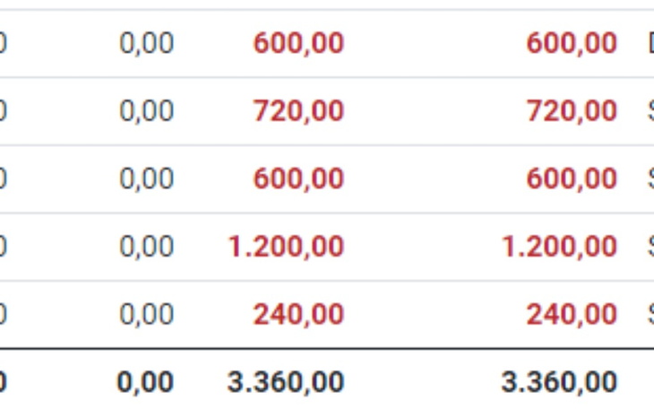 Zbiórka Brak możliwości spłaty długu - zdjęcie główne