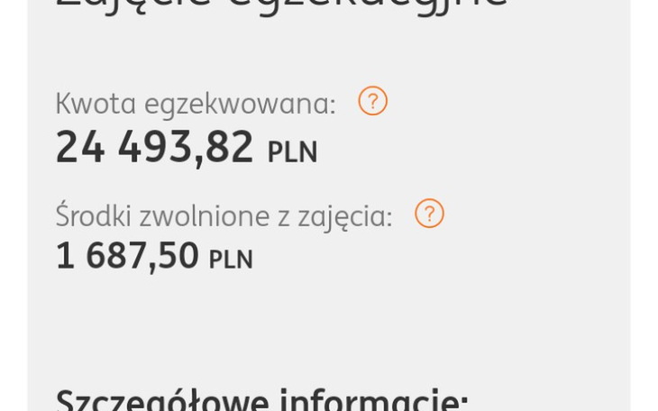 Zbiórka Chcę zacząć od nowa swoje życie - zdjęcie główne