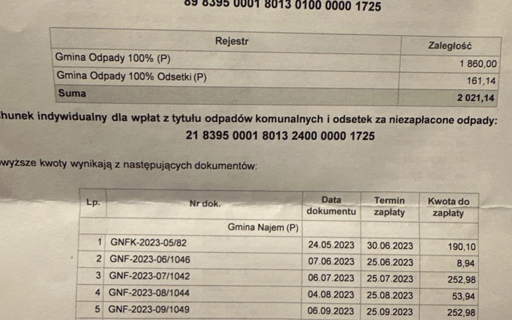 Zbiórka Dług mieszkania bardzo potrzebuj - zdjęcie główne