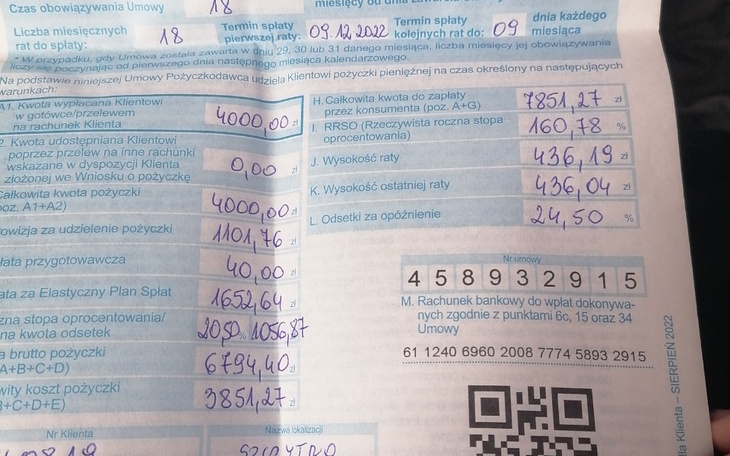 Zbiórka Provident mam zadłużenie - zdjęcie główne