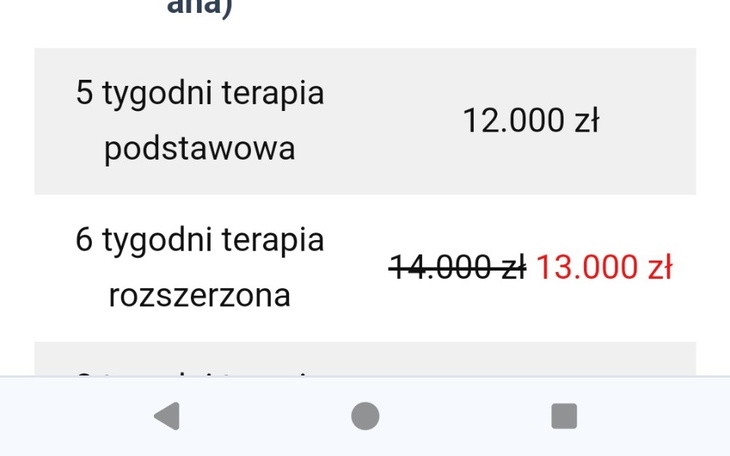 Zbiórka Zmienić się dla Córeczki - zdjęcie główne