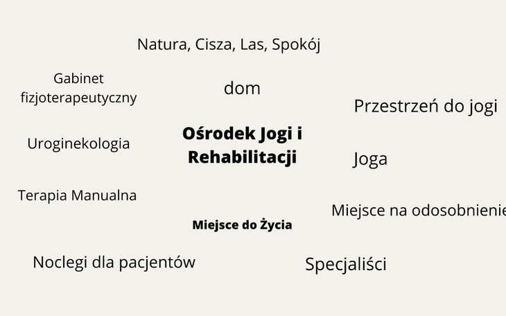 Zbiórka Ośrodek Jogi i Rehabilitacji - zdjęcie główne