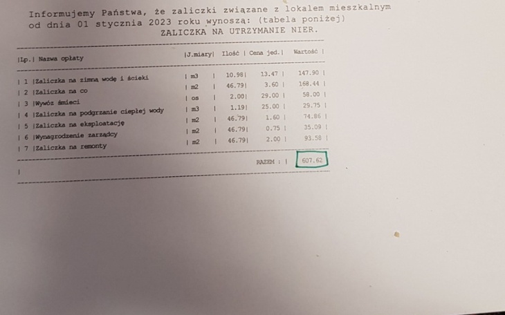 Zbiórka Mieszkanie pomóż mi tylko raz - zdjęcie główne