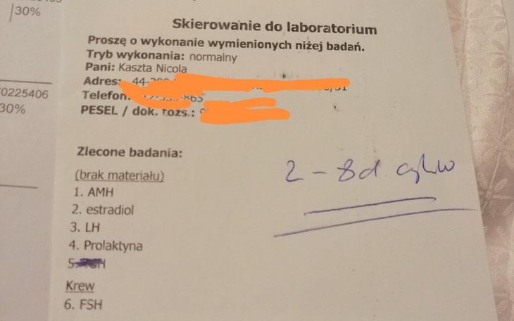 Zbiórka Leki, wizyty prywatne - zdjęcie główne