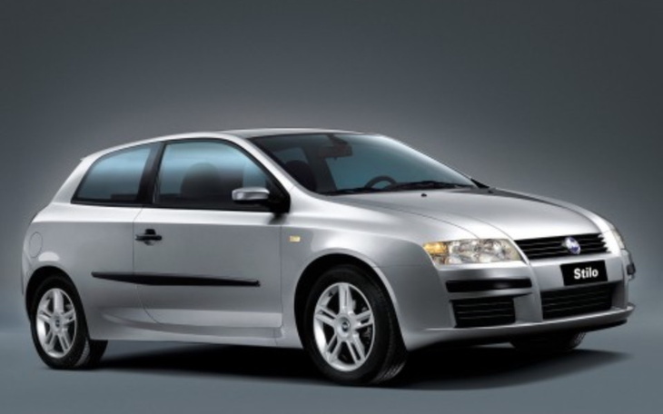 Zbiórka Zbieram na samochód Fiacik - zdjęcie główne