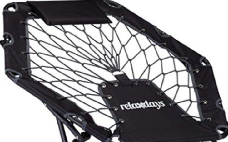 Zbiórka Zbiórka na krzesła dla kolegi - zdjęcie główne