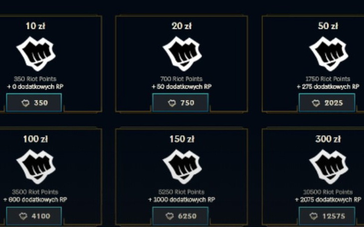 Zbiórka Waluta do lol-a - zdjęcie główne