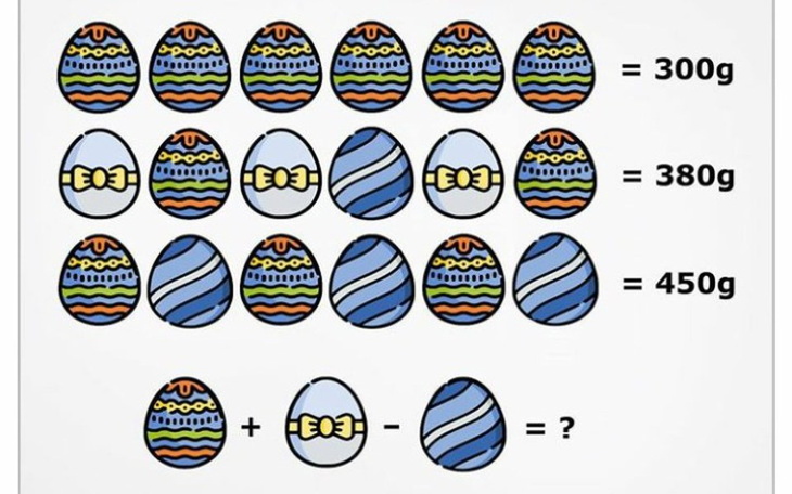 Zbiórka Na wyjazd do PORTUGALII - zdjęcie główne