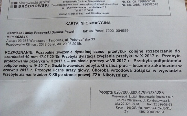 Zbiórka Pomoc bezdomnemu choremu leki - zdjęcie główne