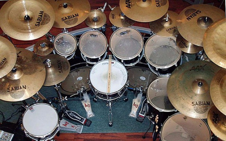 Zbiórka Wymarzona Perkusja dla Muzyka - zdjęcie główne