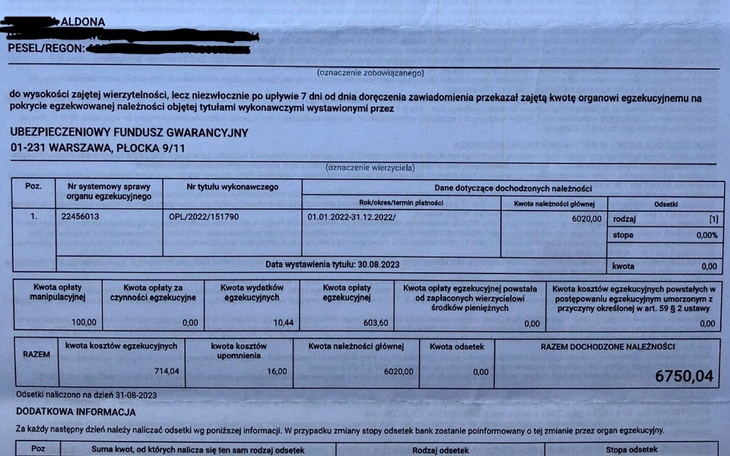 Zbiórka Przegrana walka z UFG - zdjęcie główne