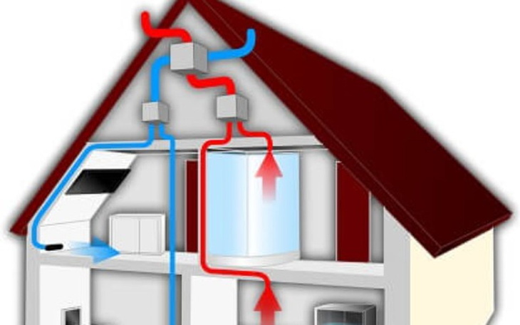 Zbiórka Zbieram na remont domku - zdjęcie główne