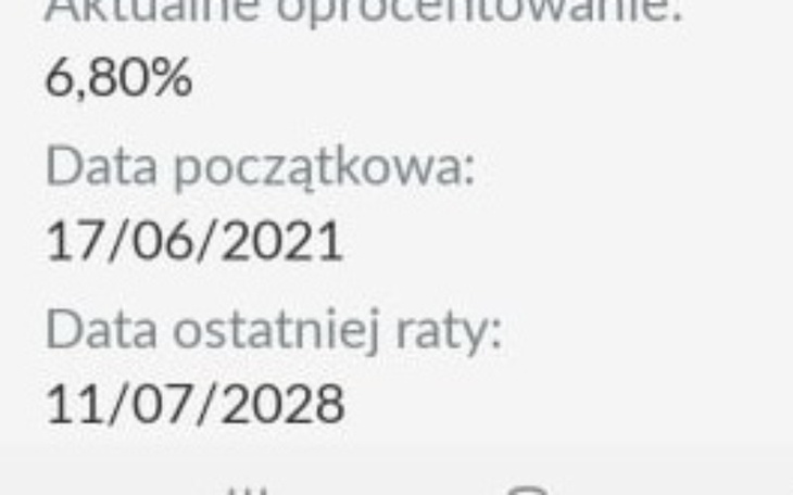 Zbiórka Na spłatę wielkiego Kredytu - zdjęcie główne