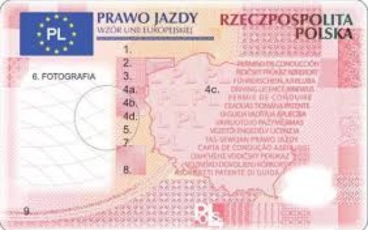 Zbiórka Wymarzone Prawo Jazdy kat. B - zdjęcie główne