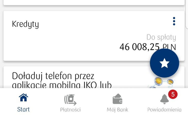 Zbiórka Zaciągnięty kredyt - zdjęcie główne
