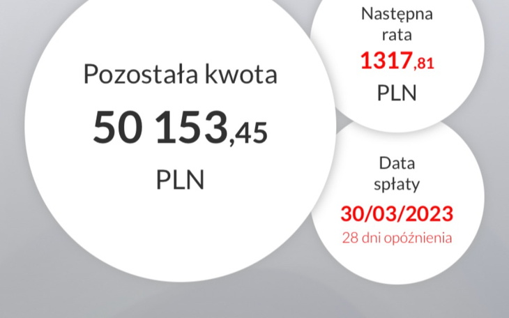 Zbiórka Po prostu - na życie - zdjęcie główne