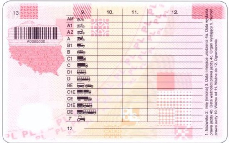 Zbiórka Wymarzone Prawo jazdy na Autko - zdjęcie główne