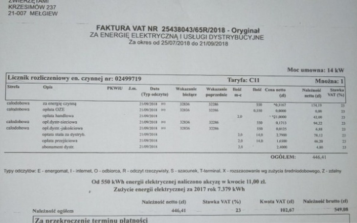 Zbiórka Faktura za energie elektryczną - zdjęcie główne