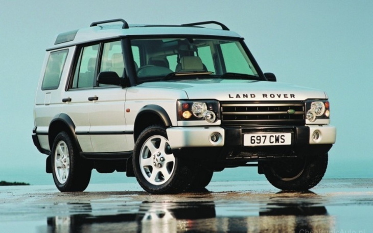 Zbiórka Rajd Budapeszt-Bamako 2022 - zdjęcie główne