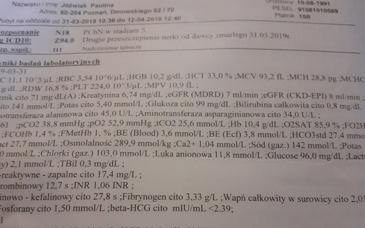 Zbiórka Na zakup jedzenia i zrea. Recept - zdjęcie główne