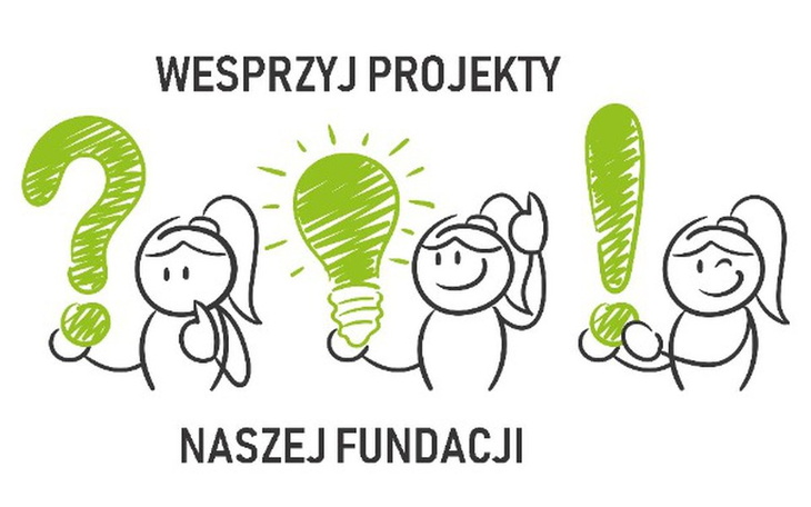 Zbiórka Rozwój projektów fundacji - zdjęcie główne