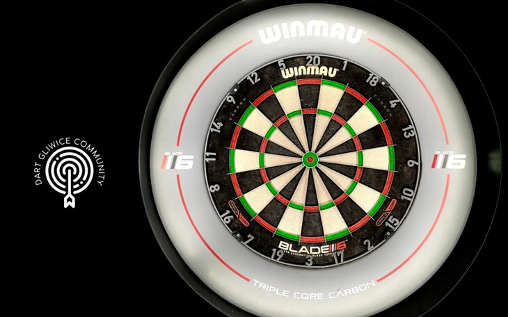 Zbiórka Rozwijamy Dart Gliwice Community - zdjęcie główne