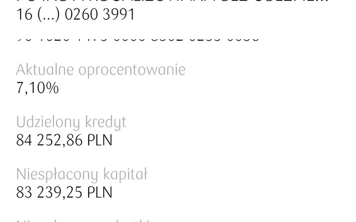 Zbiórka Na spłatę zobowiązań finansowych - zdjęcie główne