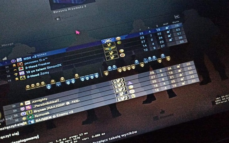 Zbiórka Marzenia E-sport - zdjęcie główne